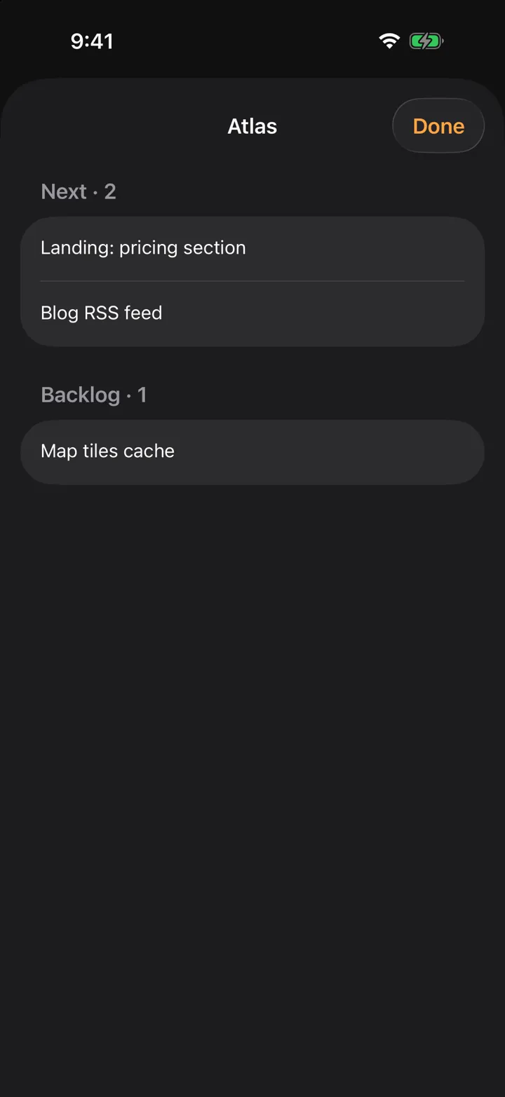 A project's checklist